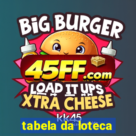 tabela da loteca